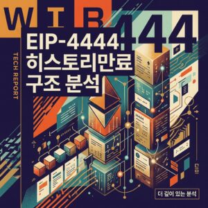 ai thumbnail poster EIP 4444 히스토리만료 구조 분석 1788104237