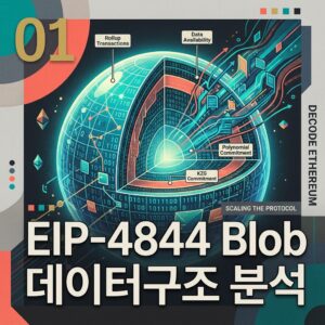 ai thumbnail poster EIP 4844 Blob 데이터구조 분석 1788105648