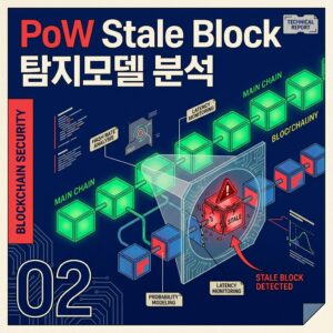 ai thumbnail poster PoW Stale Block 탐지모델 분석 1788106319