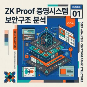 ai thumbnail poster ZK Proof 증명시스템 보안구조 분석 1788104945