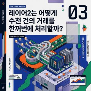ai thumbnail poster 레이어2는 어떻게 수천 건의 거래를 한꺼번에 처리할까 1787384669