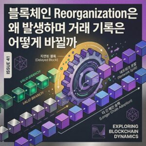 ai thumbnail poster 블록체인 Reorganization은 왜 발생하며 거래 기록은 어떻게 바뀔까 1787294176