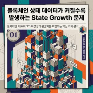 ai thumbnail poster 블록체인 상태 데이터가 커질수록 발생하는 State Growth 문제 1787669566
