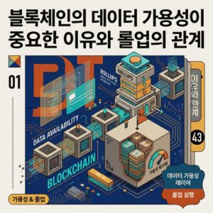 ai thumbnail poster 블록체인의 데이터 가용성이 중요한 이유와 롤업의 관계 1787294537