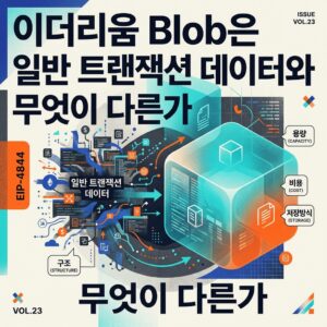 ai thumbnail poster 이더리움 Blob은 일반 트랜잭션 데이터와 무엇이 다른가 1787294960