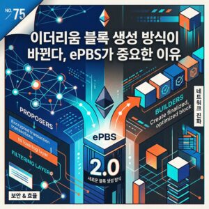 ai thumbnail poster 이더리움 블록 생성 방식이 바뀐다 ePBS가 중요한 이유 1787669084
