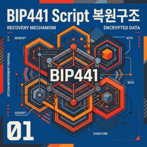ai thumbnail poster BIP441 Script 복원구조 1788770867