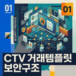 ai thumbnail poster CTV 거래템플릿 보안구조 1788768647