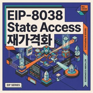 ai thumbnail poster EIP 8038 State Access 재가격화 1788507556