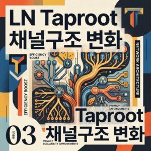 ai thumbnail poster LN Taproot 채널구조 변화 1788771306
