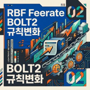 ai thumbnail poster RBF Feerate BOLT2 규칙변화 1788771402